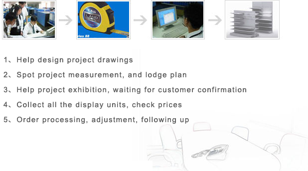 Title: Customizing Hardware Racks in Hangzhou: A Comprehensive Guide