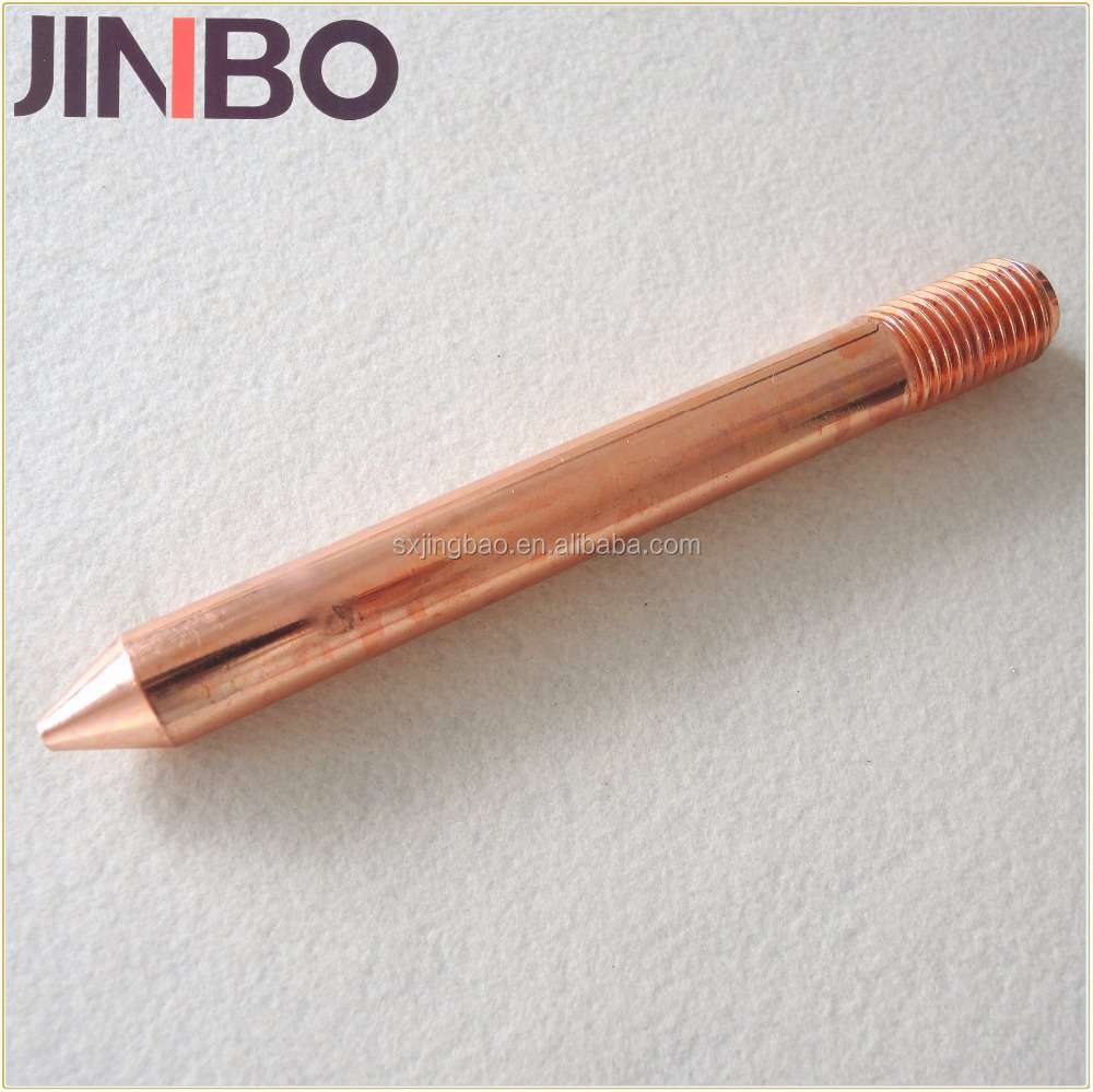 Title: The Price Range of Copper Soldering Rods in Hardware Stores