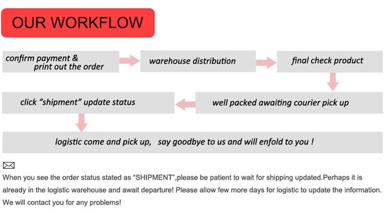 Title: How to Open a Hardware Store: A Step-by-Step Guide