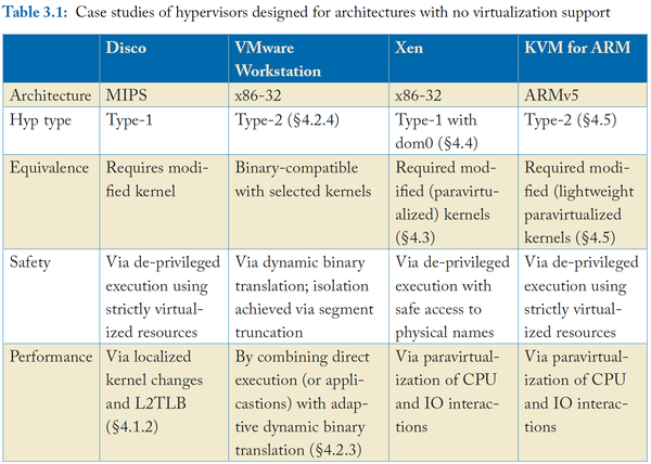 IHV Hardware: A Comprehensive Guide to Understanding and Optimizing its Performance