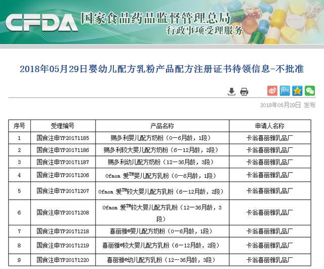 Title: Ranking of Non-Standard Hardware Accessories Manufacturers in Shanwei