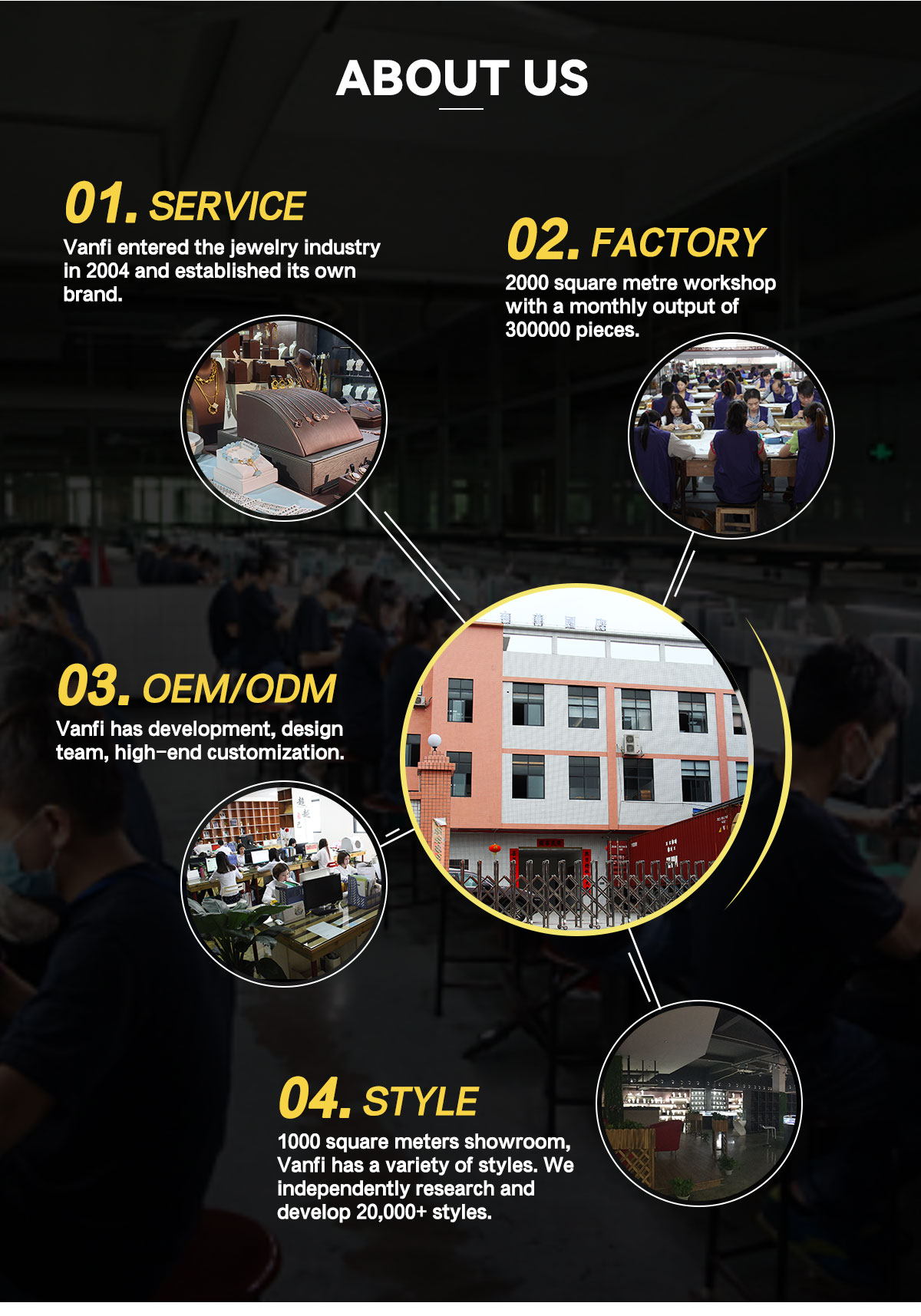 Title: Guangzhou Hardware Fittings Wholesale Market: A Hub of Trade and Innovation