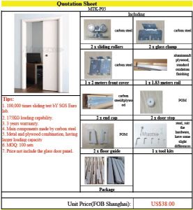 Custom Cabinet Hardware: The Ultimate Guide
