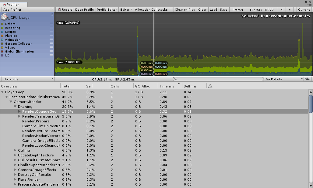Title: Understanding and Monitoring Hardware Info CPU Temp