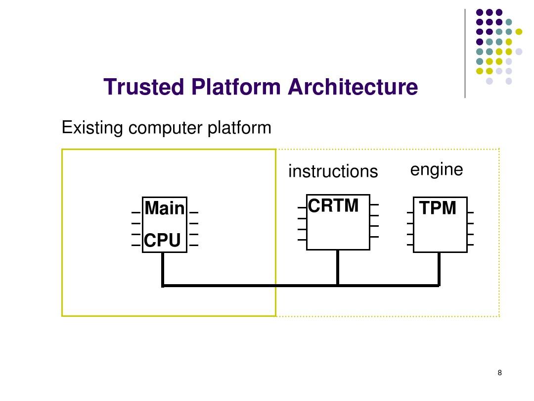 Title: Understanding and Monitoring Hardware Info CPU Temp