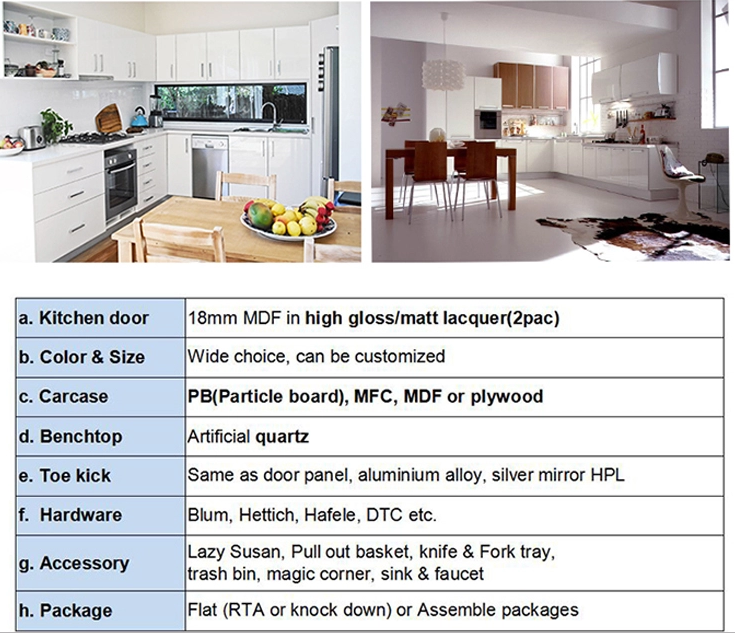 Cabinet Hardware Brands: A Comprehensive Guide