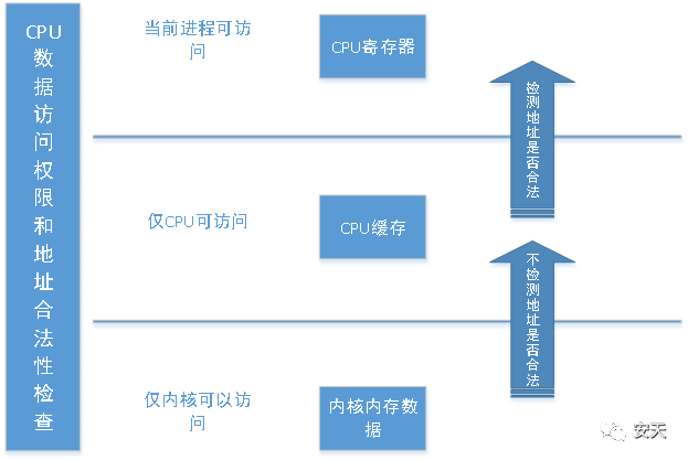 KN Hardware: A Comprehensive Review