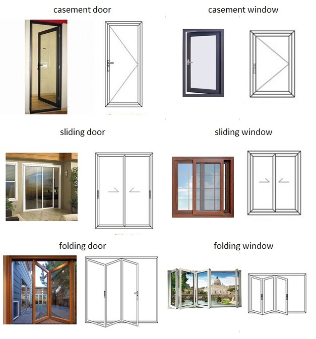 The Top Brands of Aluminum Hardware for Windows and Doors
