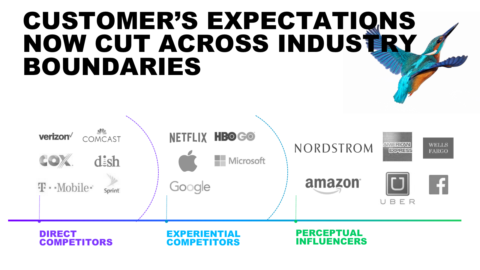 The Rise of Brand Hardware: A Focus on Quality and Innovation