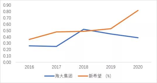 五金厂家价格，竞争、变化与趋势