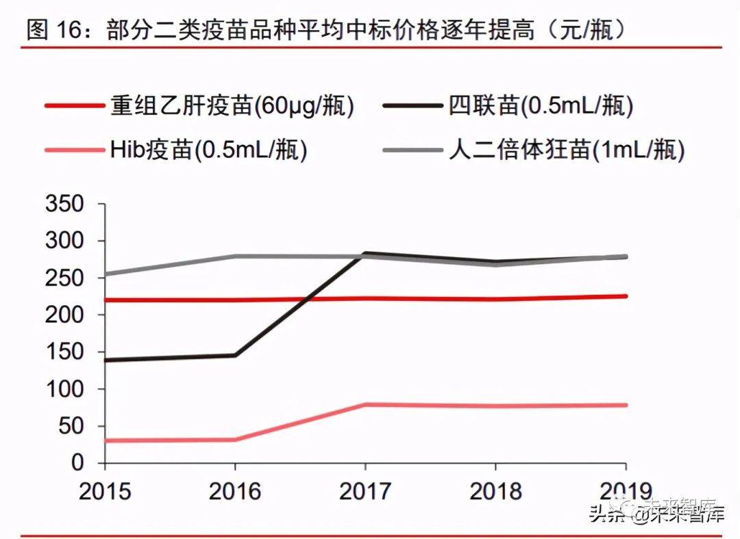 五金厂家价格，竞争、变化与趋势