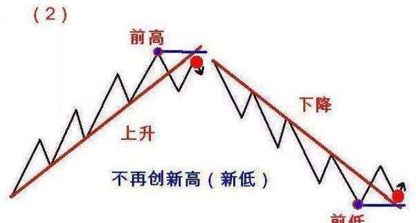 五金厂家价格，竞争、变化与趋势