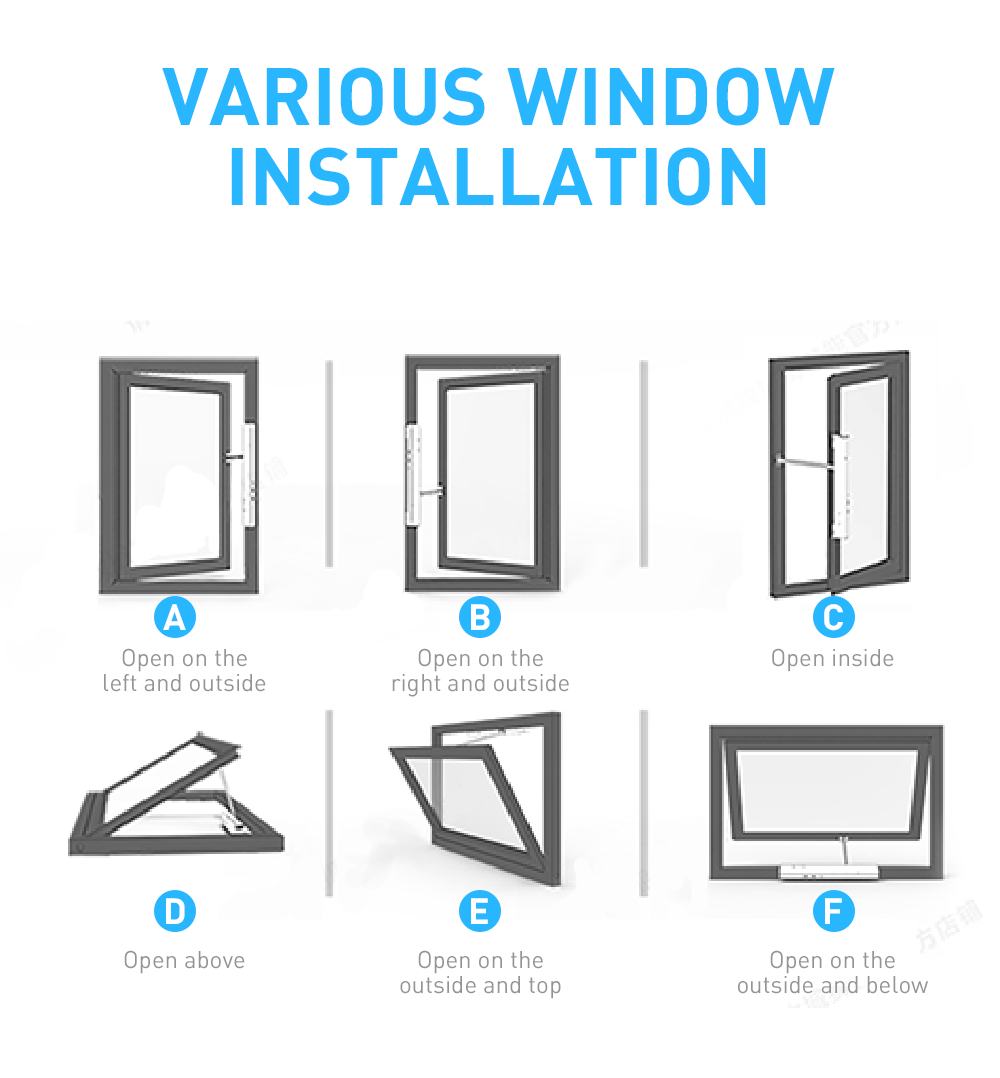 German Door and Window Hardware Brands