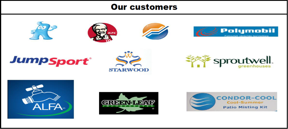 Top 10 Hardware Brands in China