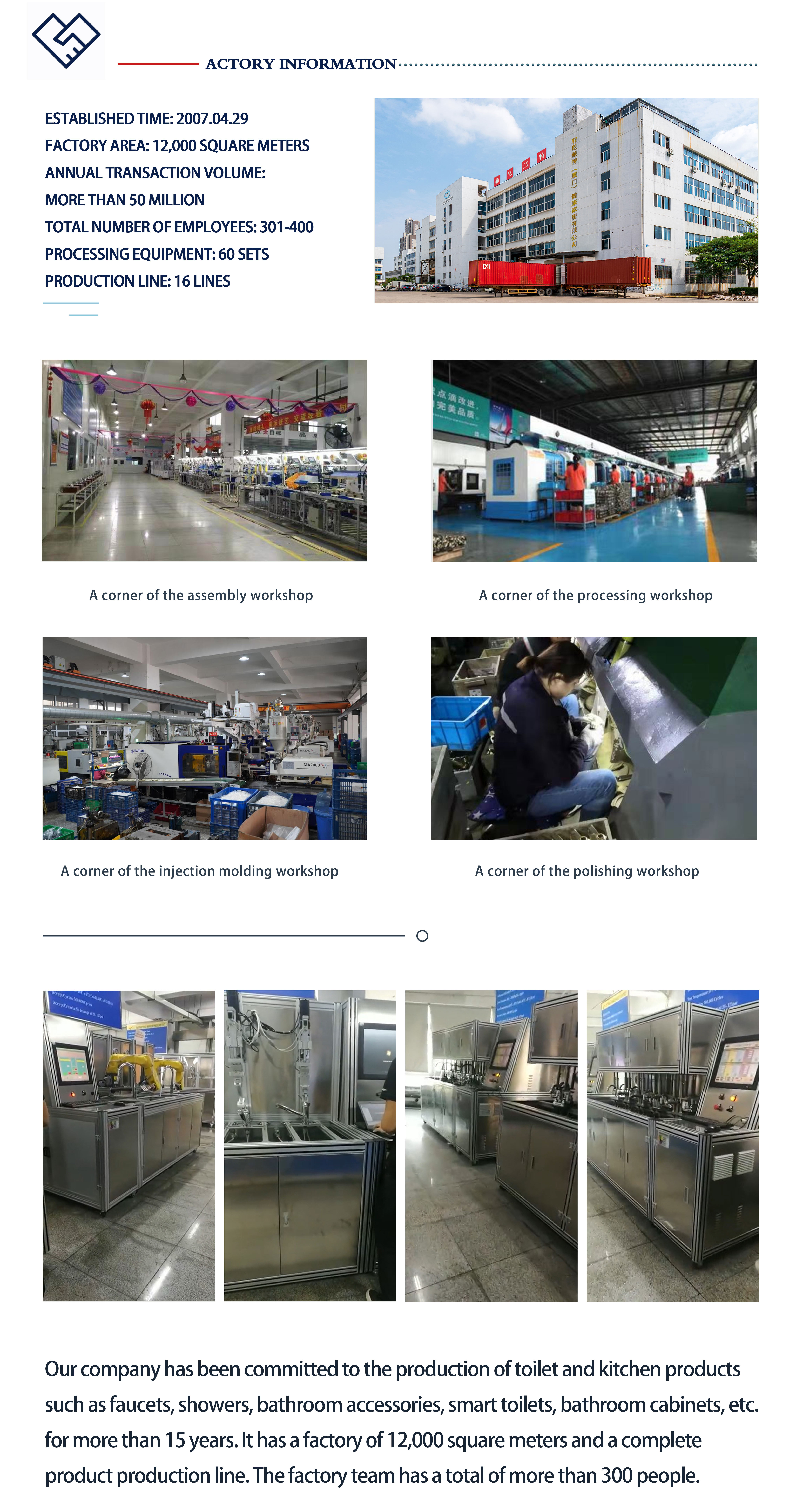 Title: Custom Hardware Store in Jinan: The Ultimate Solution for Kitchen Renovations