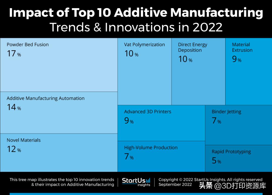 Top 10 Best Hardware and Sanitaryware Brands in 2023