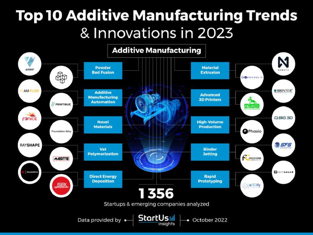 Top 10 Best Hardware and Sanitaryware Brands in 2023