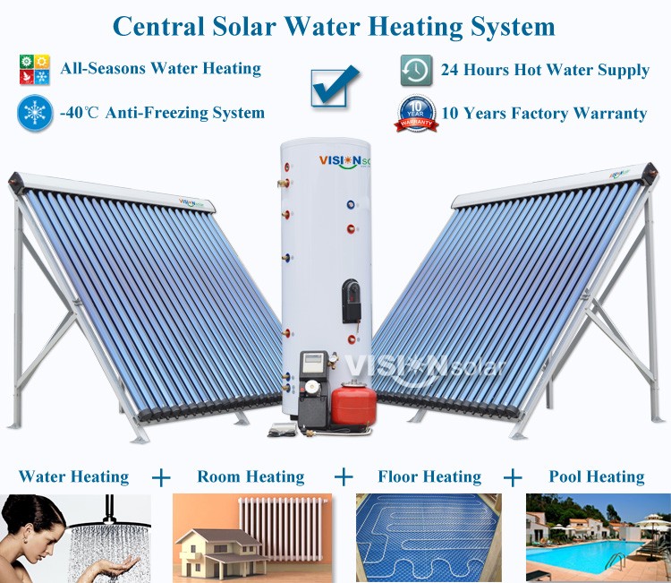 Title: Can Hardware Stores Install Solar Water Heaters? The Ultimate Guide