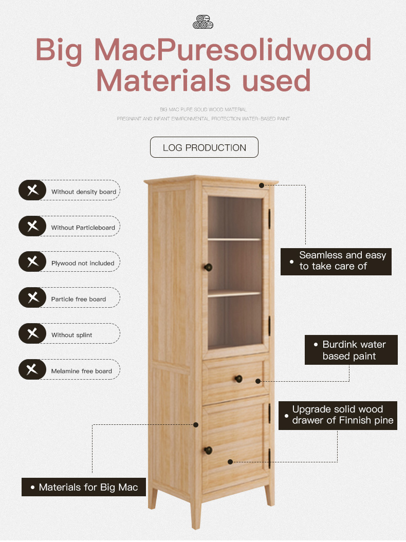Custom Cabinet Hardware: The Quintessential Guide