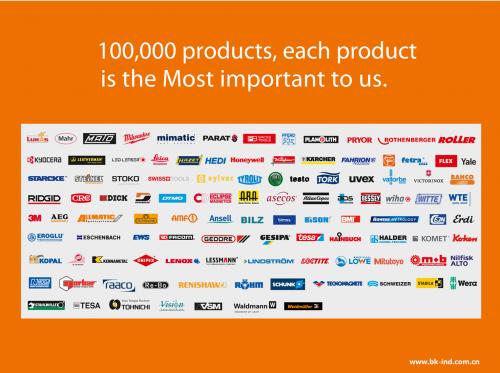 Top 100+ Hardware Store Names