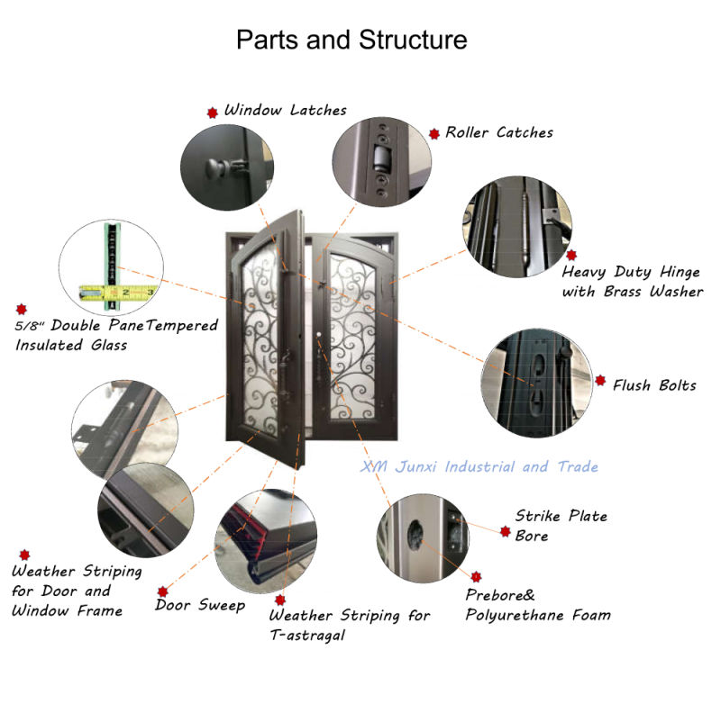The rise of Ruians door and window hardware industry