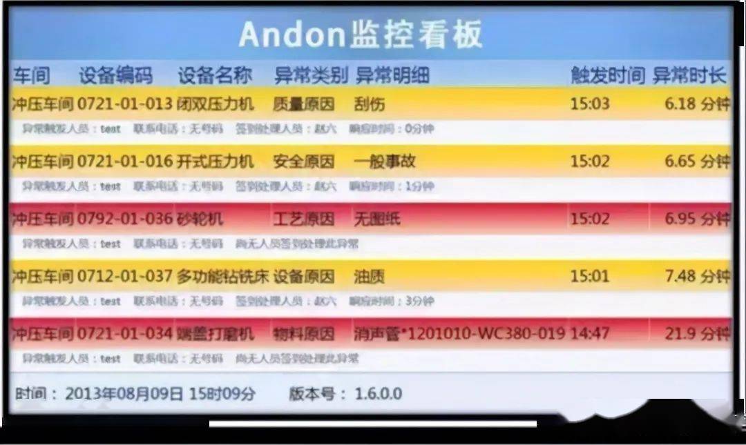 Title: Quality Inspection of Window Wall Hardware Accessories in Hangzhou