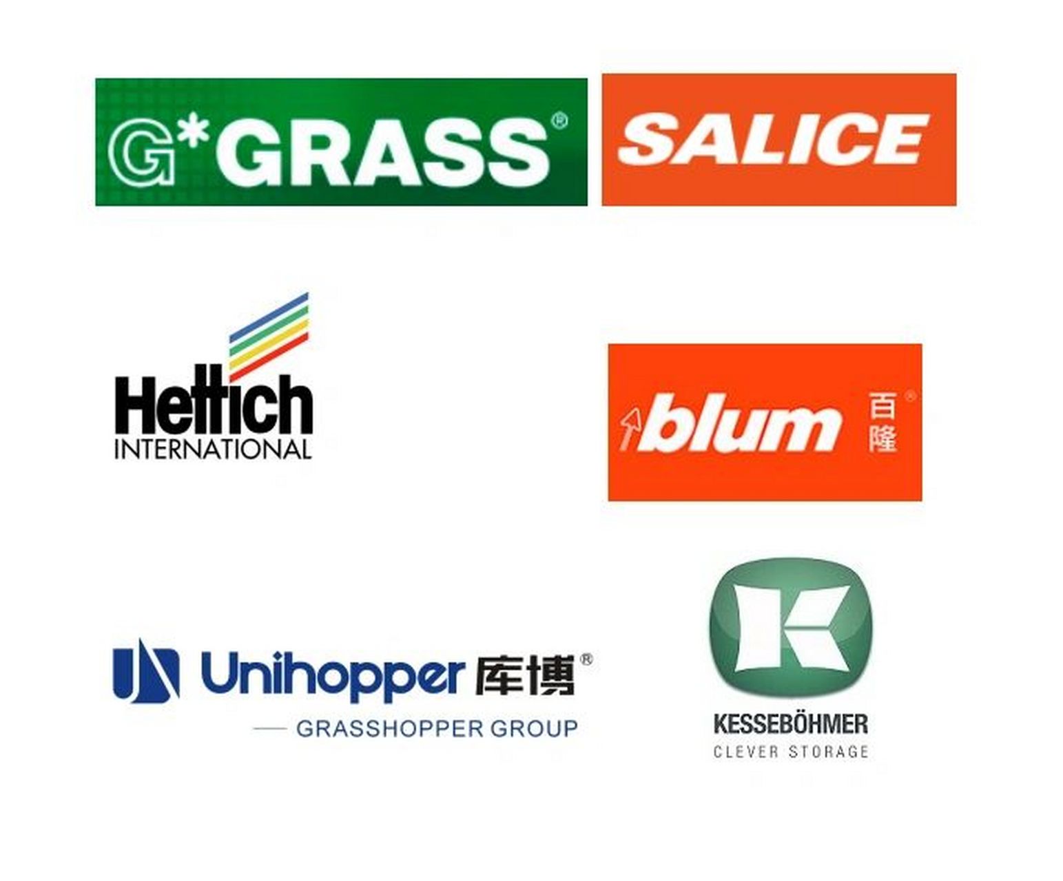 衣柜五金品牌图标大全， A Comprehensive Guide to wardrobe hardware logos