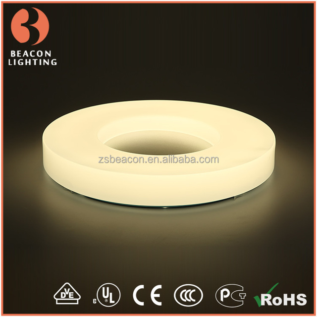 The Wholesale of Hardware and Lightings in Guilin