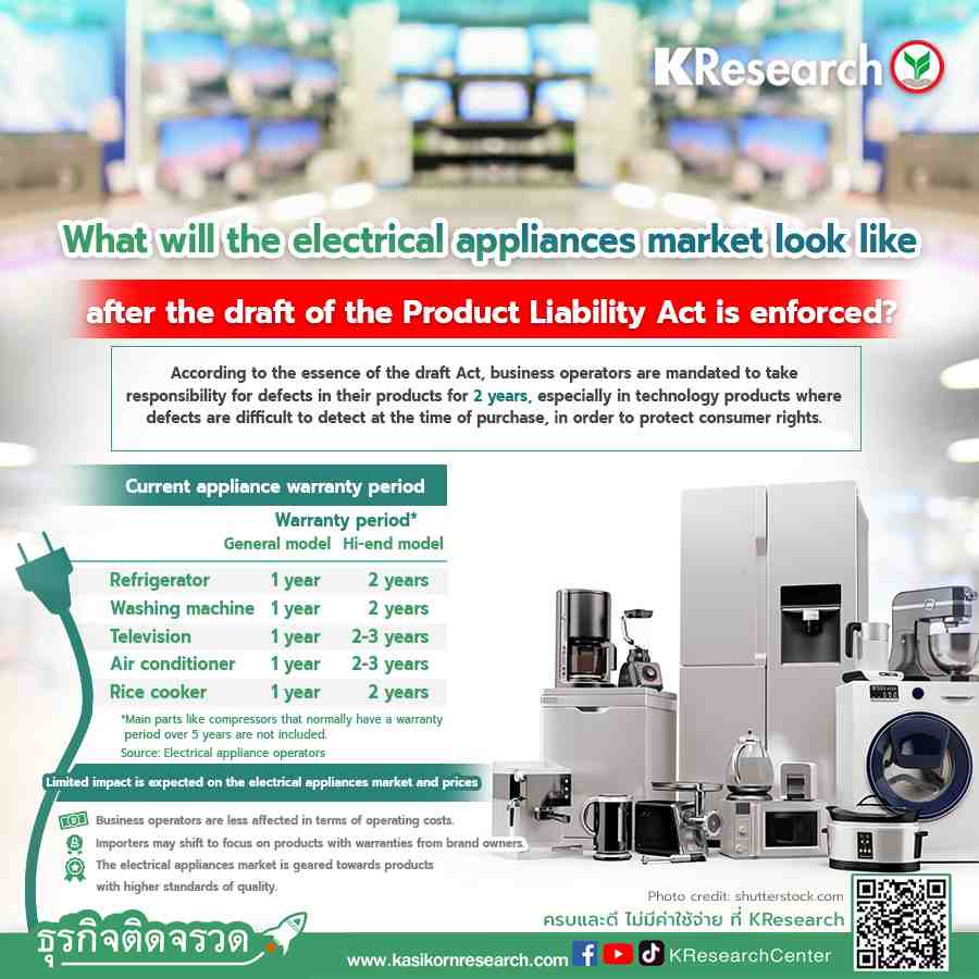 Title: The Prosperous World of Hardware and Electrical Wholesale Markets