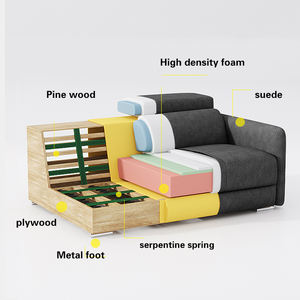 Sofa Hardware Fittings: A Comprehensive Guide