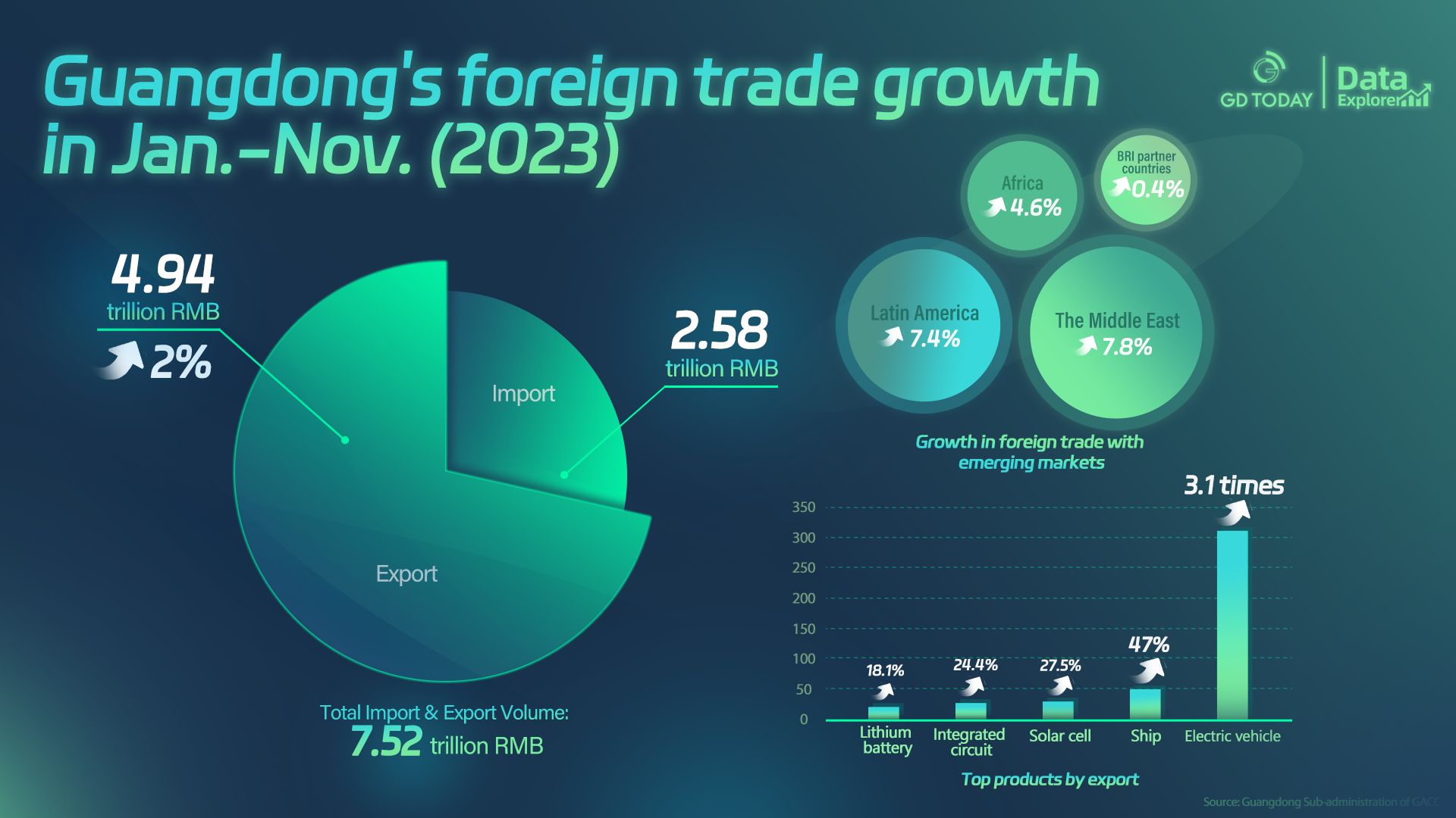 Title: Leading Hardware Brands in Guangdong: A Prominent Presence in the World of Manufacturing