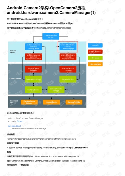 Hardware UART: A Serial Communication Protocol for Embedded Systems
