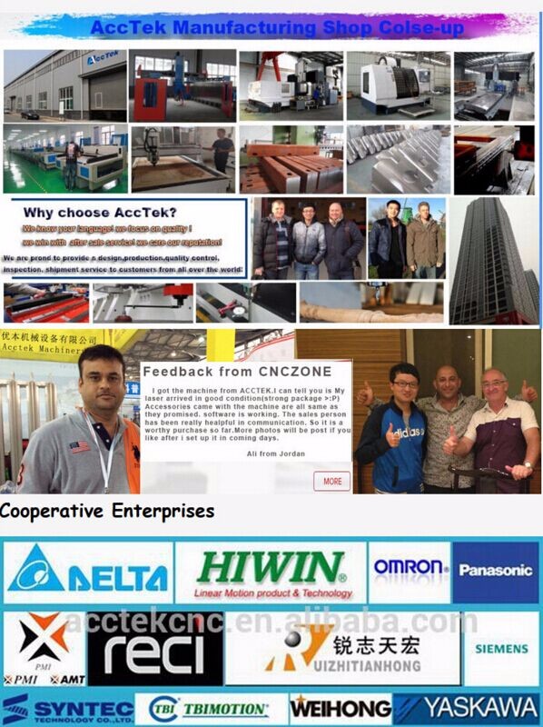BMB Hardware Manufacturer: Quality, Innovation and Service Excellence