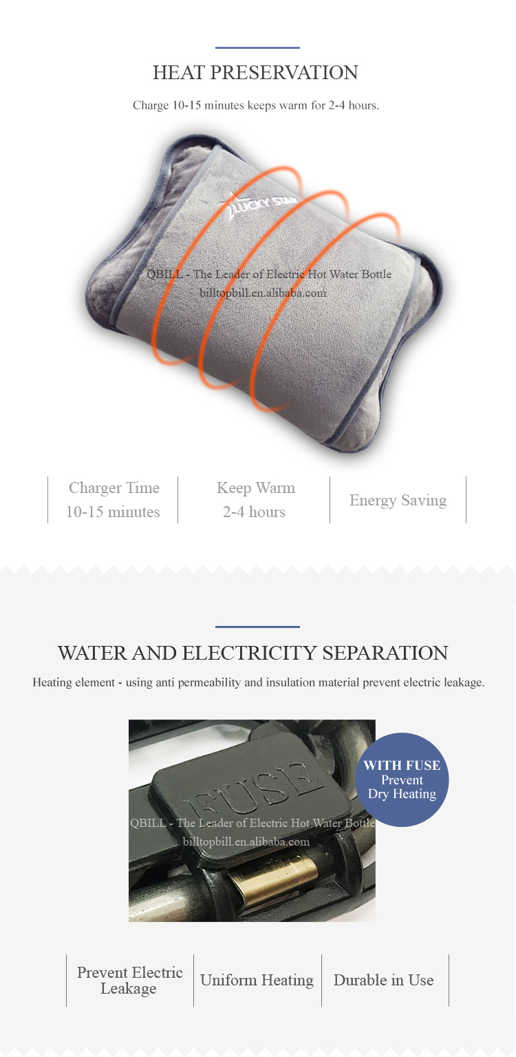 Title: Where to Purchase Waterproof Fabric for electric Vehicles in a Hardware Store?