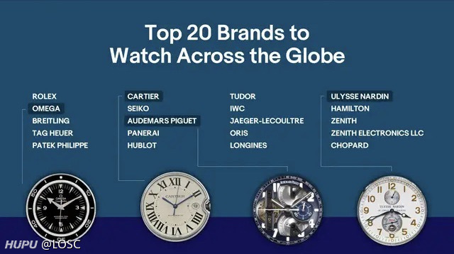 Top 5 Hardware Brands to Watch in 2023