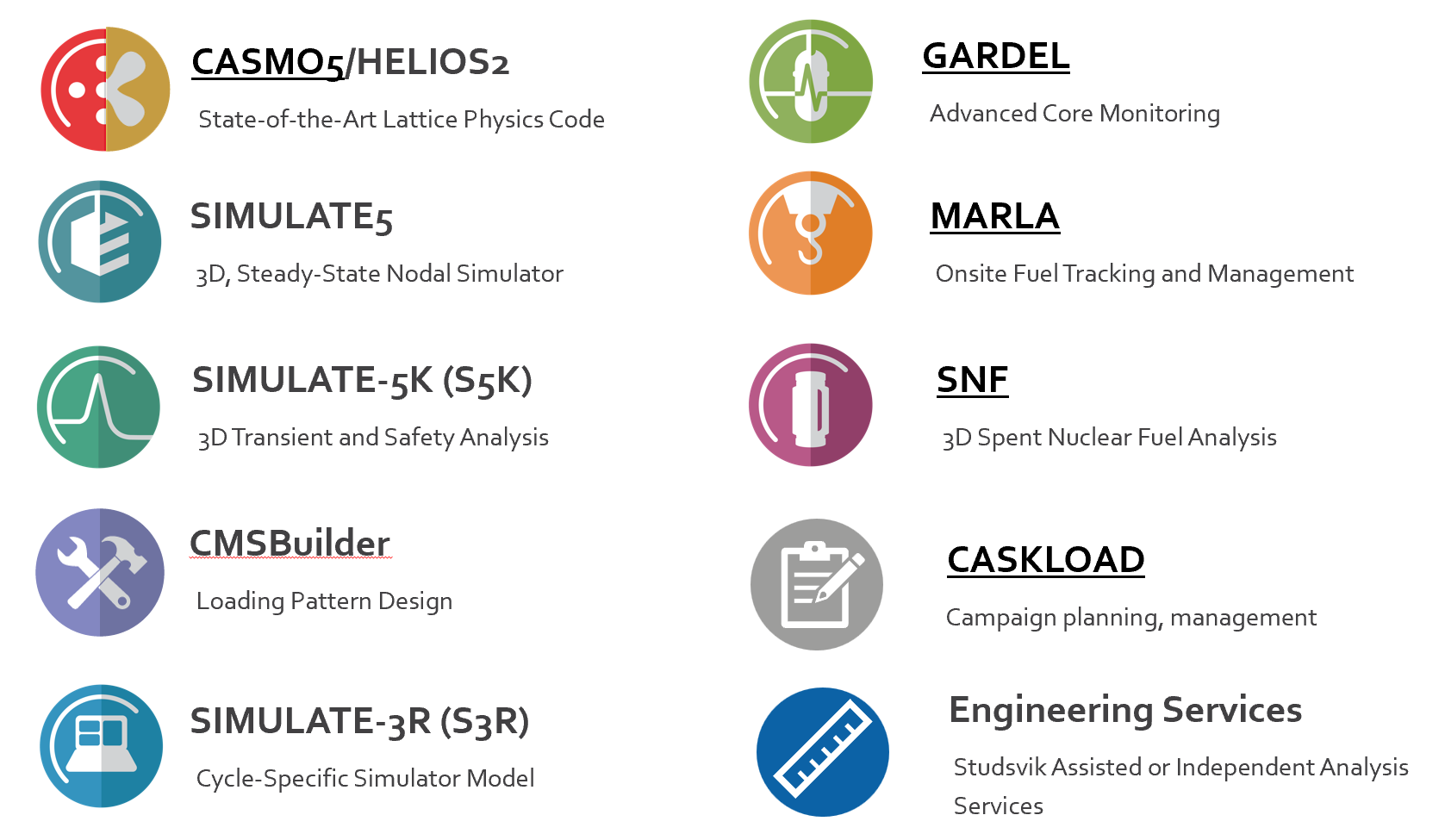 Engineering Hardware Brands: A Comprehensive Guide