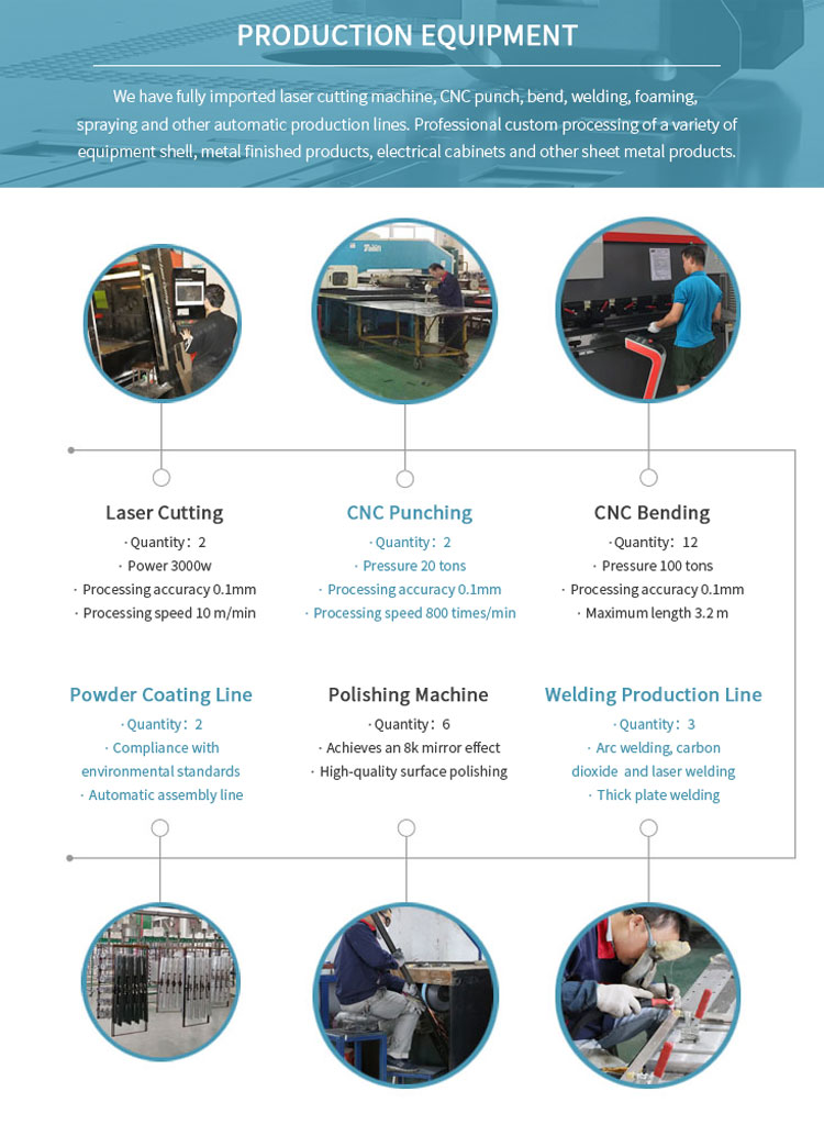 Title: Customizing Metalworking Equipment: A Comprehensive Guide