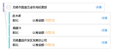 龙岗昌盛五金批发