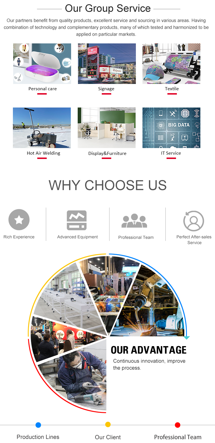 Title: Exploring the Wonders of Xian Hardware Wholesale Market: A Hub of Trade and Innovation