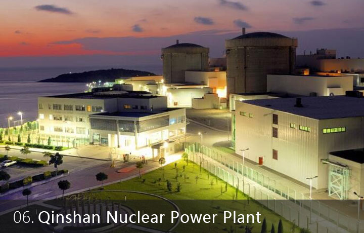 Xian Nuclear Power Hardware Manufacturers