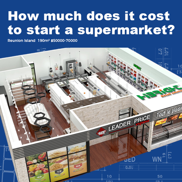 Opening a hardware store: how much does it cost?
