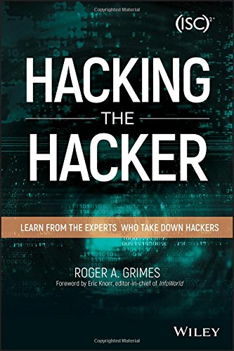 Title: Exploring the Westlakes Hardware MEXICO MO: A Haven for the Curious Hacker