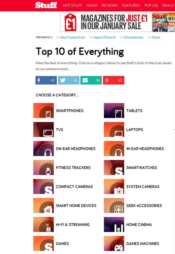 Top 10 Best-Selling Hardware Accessories in 2023