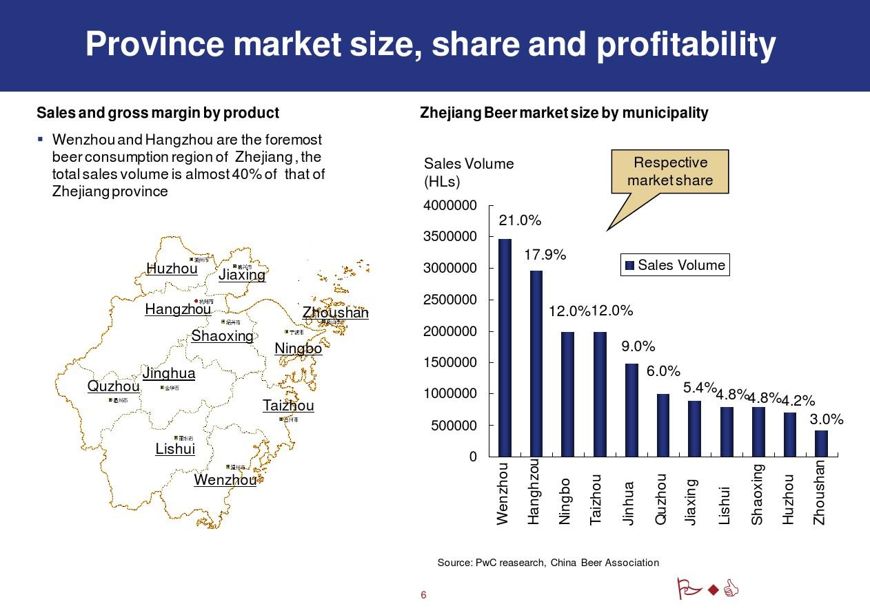 Title: The Prosperous Zhejiang Hardware Wholesale Market - A Hub of Industrial Excellence