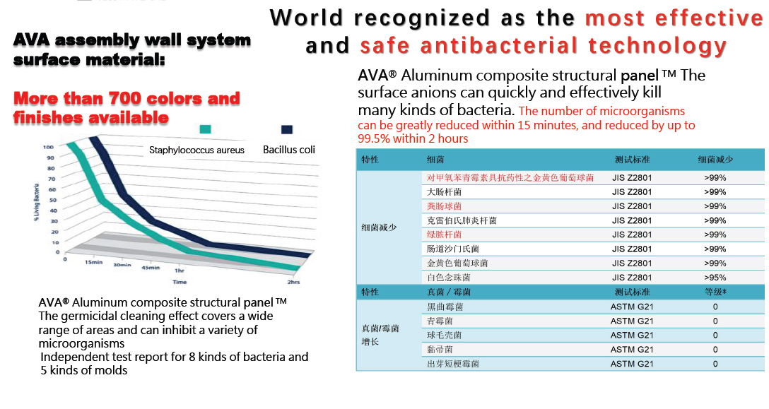 Title: Unrivaled Quality and Efficiency: An Overview of the Top-notch Sanitary Ware Hardware Manufacturers in Suzhou
