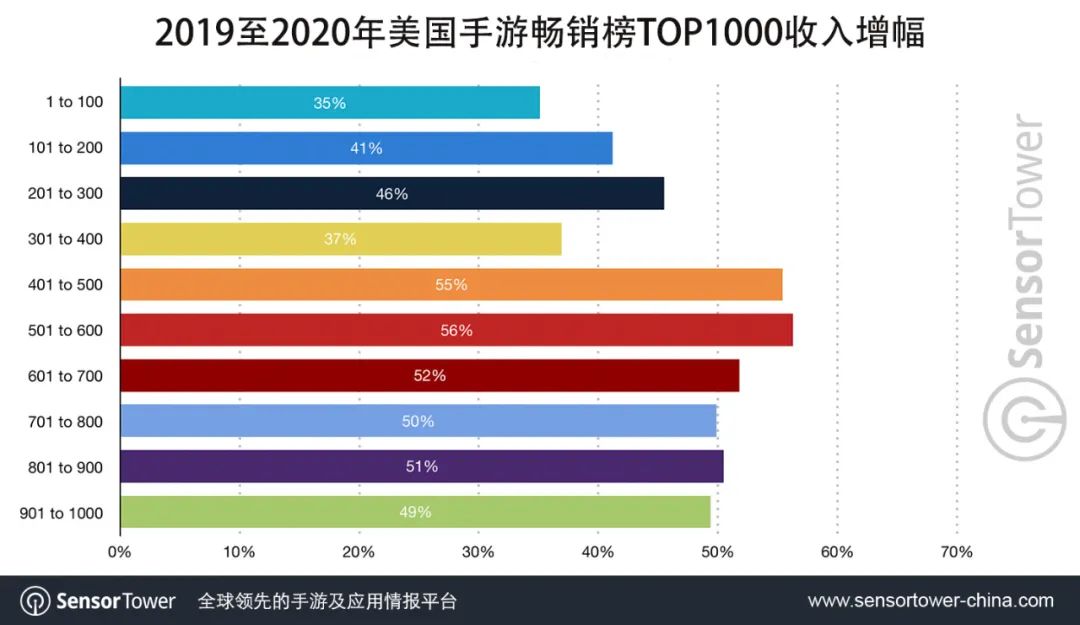 Title: Top 10 Largest Hardware Brands in Nanjing: A Comparison and Review