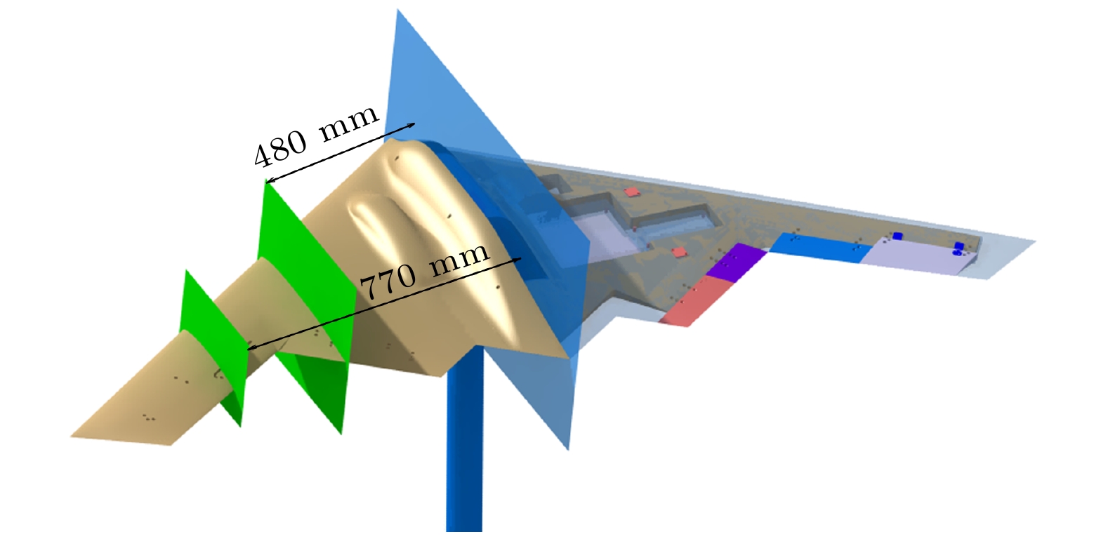 Title: 787 Flight Simulator Hardware: An In-Depth Analysis of Its Components and Functions