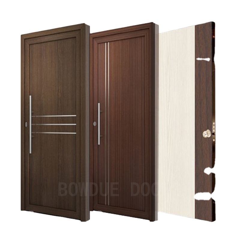 Title: Wood Door Hardware Brands: A Comprehensive Guide