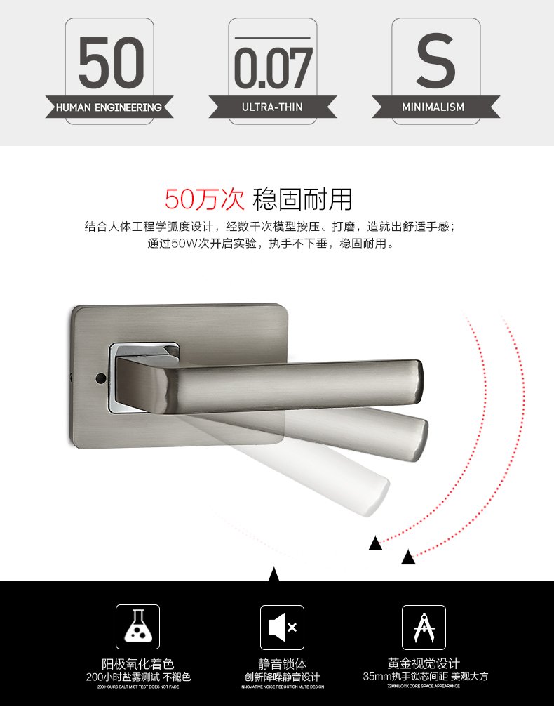 3D木门全屋定制五金