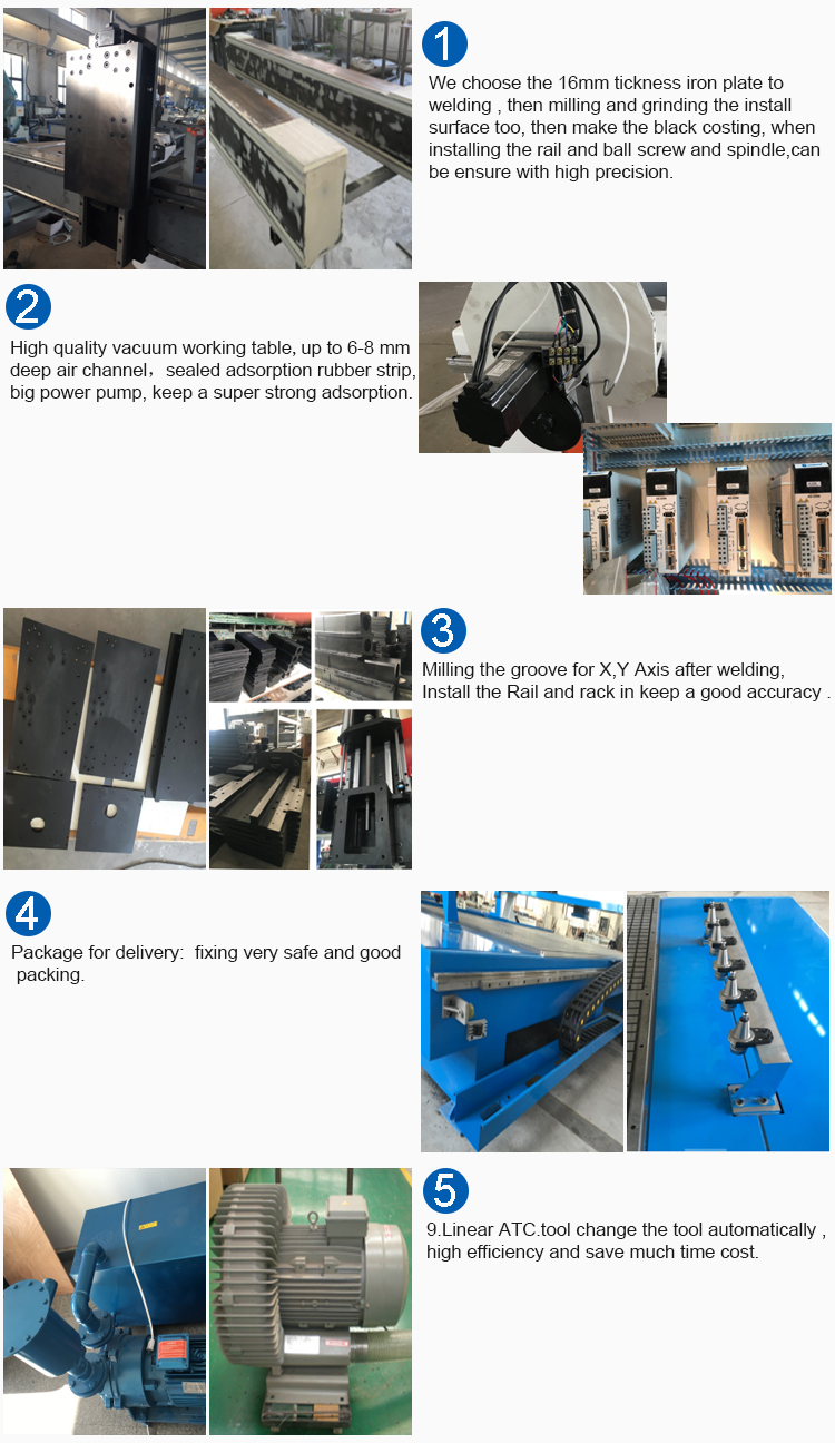 Customizing Hardware Components for Modern Machinery: A Detailed Look at the Process and Benefits